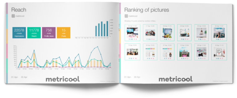 Metricool – Gestiona tus redes sociales desde un solo sitio
